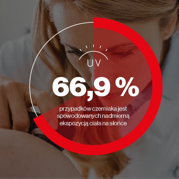 Dlaczego tak ważna jest ochrona pracowników pracujących na świeżym powietrzu